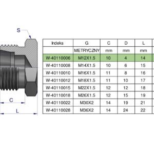 Korek hydrauliczny metryczny (na klucz) M12x1.5 06L Waryński ( sprzedawane po 10 ) [W-40110006]