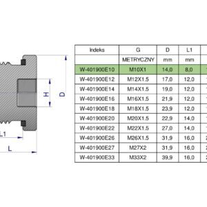 Korek hydrauliczny metryczny (na imbus) M10x1 ED Waryński ( sprzedawane po 10 ) [W-401900E10]