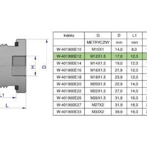 Korek hydrauliczny metryczny (na imbus) M12x1.5 ED Waryński ( sprzedawane po 10 ) [W-401900E12]