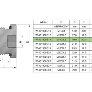 Korek hydrauliczny metryczny (na imbus) M14x1.5 ED Waryński ( sprzedawane po 10 ) [W-401900E14]