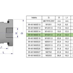 Korek hydrauliczny metryczny (na imbus) M16x1.5 ED Waryński ( sprzedawane po 10 ) [W-401900E16]