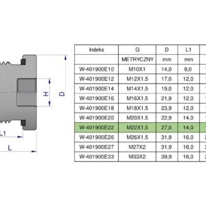 Korek hydrauliczny metryczny (na imbus) M22x1.5 ED Waryński ( sprzedawane po 10 ) [W-401900E22]