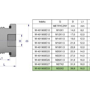 Korek hydrauliczny metryczny (na imbus) M33x2 ED Waryński ( sprzedawane po 2 ) [W-401900E33]