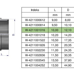 Pierścień zacinający hydrauliczny (DPR10L/S) 10L/10S Waryński ( sprzedawane po 20 ) [W-4211001016]