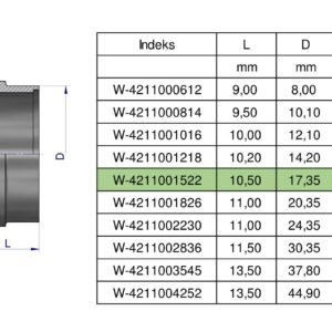 Pierścień zacinający hydrauliczny (DPR15L) 15L Waryński ( sprzedawane po 20 ) [W-4211001522]