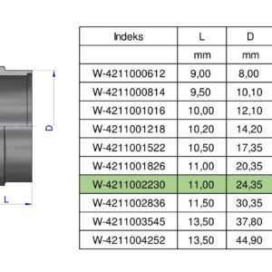Pierścień zacinający hydrauliczny (DPR22L) 22L Waryński ( sprzedawane po 10 ) [W-4211002230]