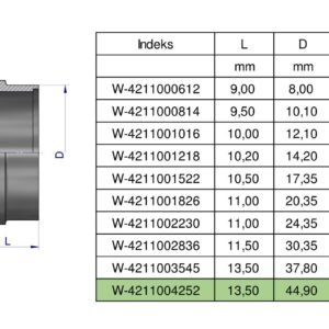Pierścień zacinający hydrauliczny (DPR42L) 42L Waryński ( sprzedawane po 2 ) [W-4211004252]