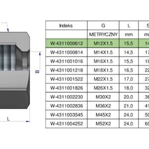 Nakrętka hydrauliczna metryczna (M06L) M12x1.5 06L Waryński ( sprzedawane po 20 ) [W-4311000612]