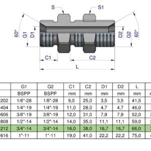 Złączka hydrauliczna calowa grodziowa BB 3/4" BSP z przeciwnakrętką (XSV) Waryński [W-5005041212]