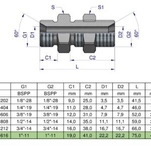 Złączka hydrauliczna calowa grodziowa BB 1" BSP z przeciwnakrętką (XSV) Waryński [W-5005041616]