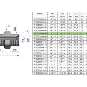 Złączka hydrauliczna redukcyjna calowa BB 1/4" x 1/2" BSP Waryński ( sprzedawane po 5 ) [W-5005050408]