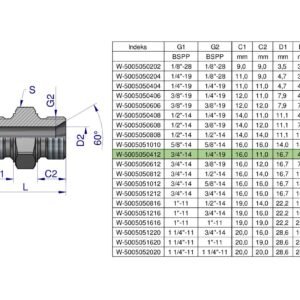 Złączka hydrauliczna redukcyjna calowa BB 1/4" x 3/4" BSP Waryński ( sprzedawane po 2 ) [W-5005050412]