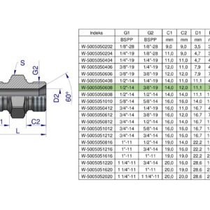Złączka hydrauliczna redukcyjna calowa BB 3/8" x 1/2" BSP Waryński ( sprzedawane po 10 ) [W-5005050608]