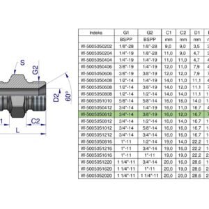 Złączka hydrauliczna redukcyjna calowa BB 3/8" x 3/4" BSP Waryński ( sprzedawane po 2 ) [W-5005050612]