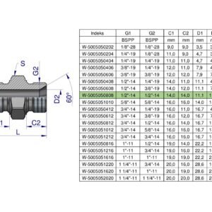 Złączka hydrauliczna calowa BB 1/2" BSP Waryński ( sprzedawane po 10 ) [W-5005050808]