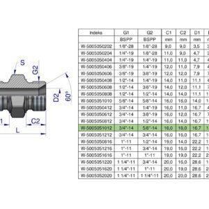 Złączka hydrauliczna redukcyjna calowa BB 5/8" x 3/4" BSP Waryński [W-5005051012]
