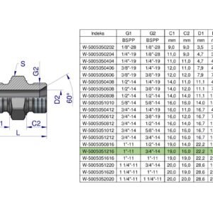 Złączka hydrauliczna redukcyjna calowa BB 3/4" x 1" BSP Waryński ( sprzedawane po 2 ) [W-5005051216]