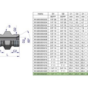 Złączka hydrauliczna calowa BB 1 1/4" BSP Waryński [W-5005052020]