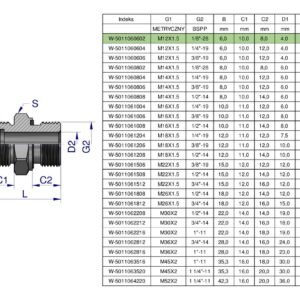 Przyłączka hydrauliczna BB (XGE) M12x1.5 06L x 1/8" BSP ED Waryński ( sprzedawane po 10 ) [W-5011060602]
