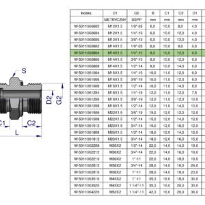 Przyłączka hydrauliczna BB (XGE) M14x1.5 08L x 1/4" BSP ED Waryński ( sprzedawane po 5 ) [W-5011060804]