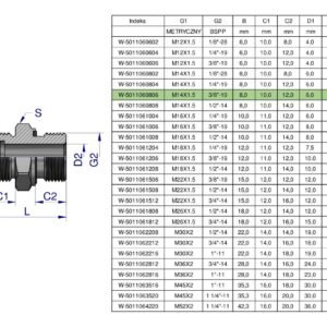 Przyłączka hydrauliczna BB (XGE) M14x1.5 08L x 3/8" BSP ED Waryński ( sprzedawane po 5 ) [W-5011060806]