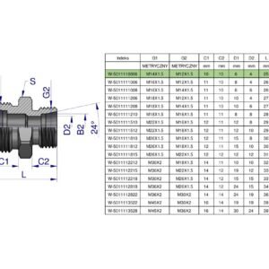 Złączka hydrauliczna redukcyjna metryczna BB M14x1.5 08L / M12x1.5 06L (XG) Waryński ( sprzedawane po 5 ) [W-5011110806]