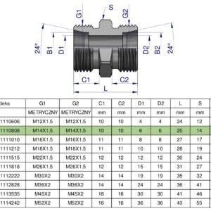Złączka hydrauliczna metryczna BB M14x1.5 08L (XG) Waryński ( sprzedawane po 10 ) [W-5011110808]