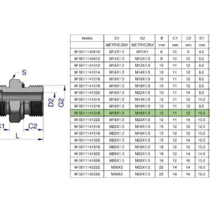 Przyłączka hydrauliczna metryczna BB 18/18 (XGE) M18x1.5 12L x M18x1.5 ED Waryński ( sprzedawane po 10 ) [W-5011141218]
