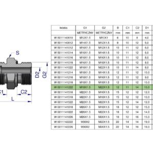 Przyłączka hydrauliczna metryczna BB (XGE) M18x1.5 12L x M22x1.5 ED Waryński ( sprzedawane po 10 ) [W-5011141222]