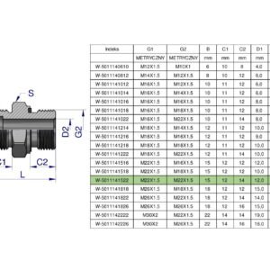 Przyłączka hydrauliczna metryczna BB (XGE) M22x1.5 15L x M22x1.5 ED Waryński ( sprzedawane po 10 ) [W-5011141522]