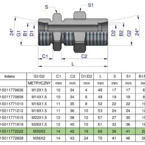 Złączka hydrauliczna metryczna grodziowa BB M30x2 22L z przeciwnakrętką (XSV) Waryński [W-5011772222]