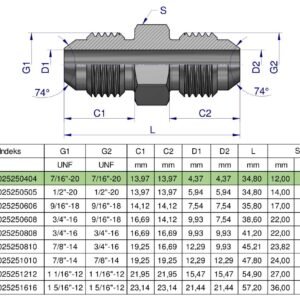 Złączka hydrauliczna calowa BB 7/16" UNF (JIC) Waryński ( sprzedawane po 2 ) [W-5025250404]