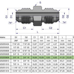 Złączka hydrauliczna calowa BB 3/4" UNF (JIC) Waryński ( sprzedawane po 2 ) [W-5025250808]