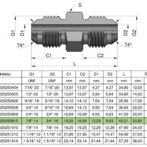 Złączka hydrauliczna redukcyjna calowa BB 7/8" x 3/4" UNF (JIC) Waryński ( sprzedawane po 2 ) [W-5025250810]