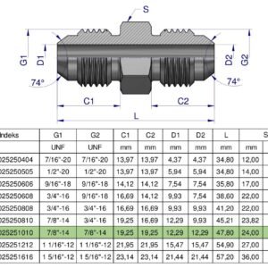 Złączka hydrauliczna calowa BB 7/8" UNF (JIC) Waryński ( sprzedawane po 2 ) [W-5025251010]