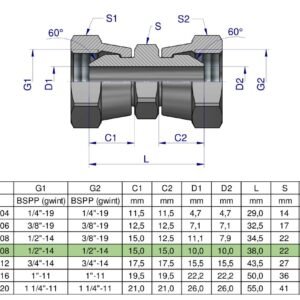 Złączka hydrauliczna calowa AA 1/2" BSP Waryński ( sprzedawane po 2 ) [W-5105050808]