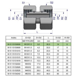 Złączka hydrauliczna metryczna AA M12x1.5 06L Waryński ( sprzedawane po 5 ) [W-5115150606]