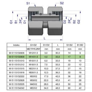 Złączka hydrauliczna metryczna AA M14x1.5 08L Waryński ( sprzedawane po 5 ) [W-5115150808]
