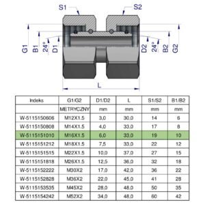 Złączka hydrauliczna metryczna AA M16x1.5 10L Waryński ( sprzedawane po 5 ) [W-5115151010]