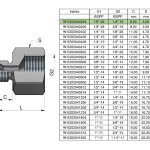 Tulejka różnicowa hydrauliczna calowa AB 1/8"GZ x 1/4"GW BSP Waryński ( sprzedawane po 2 ) [W-5203040204]