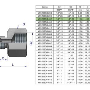 Tulejka różnicowa hydrauliczna calowa AB 1/4"GZ x 1/8"GW BSP Waryński ( sprzedawane po 2 ) [W-5203040402]