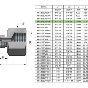 Tulejka różnicowa hydrauliczna calowa AB 1/4"GZ x 3/8"GW BSP Waryński ( sprzedawane po 2 ) [W-5203040406]