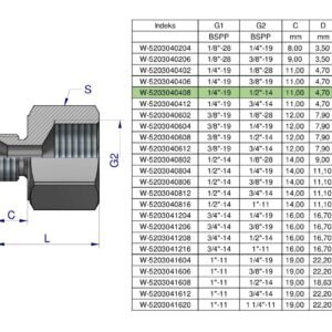 Tulejka różnicowa hydrauliczna calowa AB 1/4"GZ x 1/2"GW BSP Waryński ( sprzedawane po 2 ) [W-5203040408]