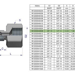 Tulejka różnicowa hydrauliczna calowa AB 3/8"GZ x 1/2"GW BSP Waryński ( sprzedawane po 2 ) [W-5203040608]