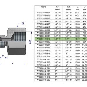 Tulejka różnicowa hydrauliczna calowa AB 3/8"GZ x 3/4"GW BSP Waryński ( sprzedawane po 2 ) [W-5203040612]