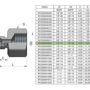 Tulejka różnicowa hydrauliczna calowa AB 1/2"GZ x 1/8"GW BSP Waryński ( sprzedawane po 2 ) [W-5203040802]