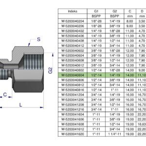 Tulejka różnicowa hydrauliczna calowa AB 1/2"GZ x 1/4"GW BSP Waryński ( sprzedawane po 2 ) [W-5203040804]