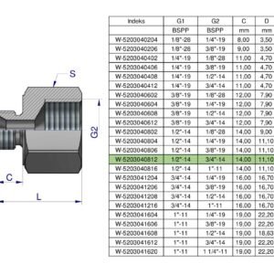Tulejka różnicowa hydrauliczna calowa AB 1/2"GZ x 3/4"GW BSP Waryński ( sprzedawane po 2 ) [W-5203040812]