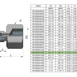 Tulejka różnicowa hydrauliczna calowa AB 3/4"GZ x 3/8"GW BSP Waryński ( sprzedawane po 2 ) [W-5203041206]