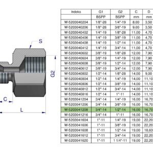 Tulejka różnicowa hydrauliczna calowa AB 3/4"GZ x 1/2"GW BSP Waryński ( sprzedawane po 2 ) [W-5203041208]